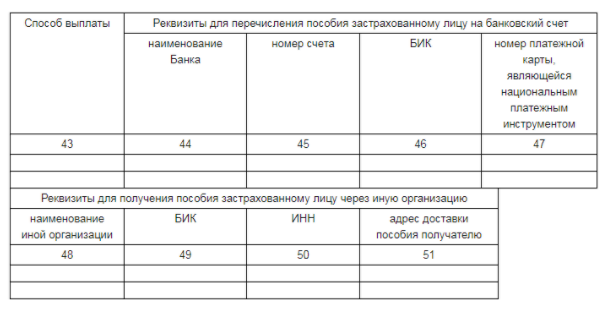 Приложение № 15 - 3