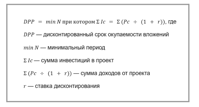 Дисконтированный срок окупаемости