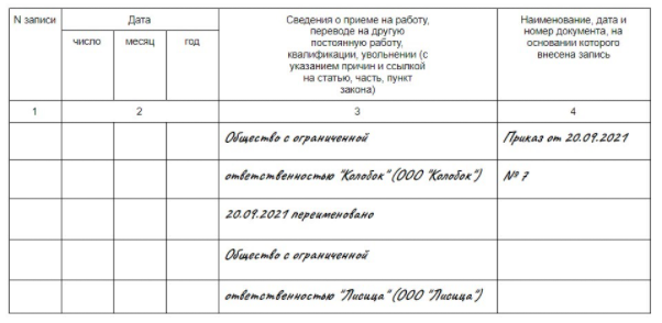 Образец заполнения при переименовании организации Образец заполнения при переименовании организации