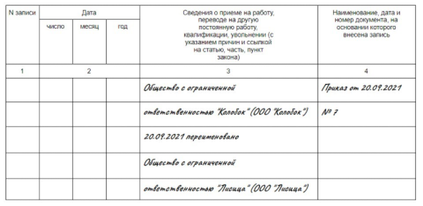 Образец заполнения при переименовании организации