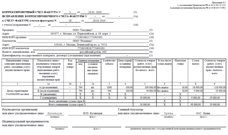 Образец заполнения корректировочного счета-фактуры