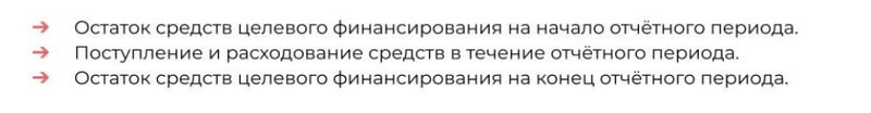 Что показывает отчёт Что показывает отчёт