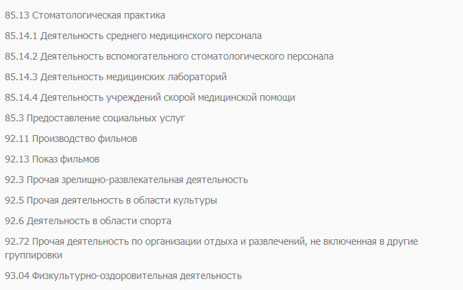 Дипломная работа: Управление доходами индивидуального предпринимателя