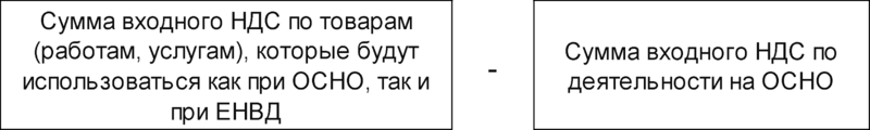 Формула расчета «входного» НДС, которая относится к деятельности на ЕНВД