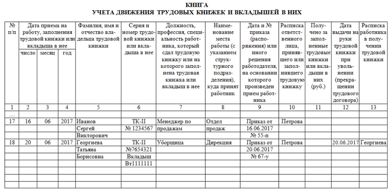 Вариант книги (журнала) учёта движения ТК