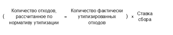 Формула расчёта экосбора для производителей и импортеров