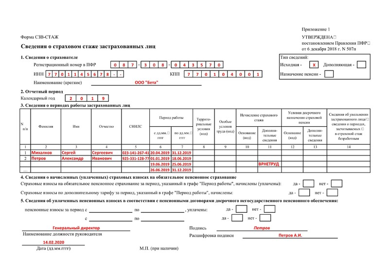 Образец заполнения формы СЗВ-СТАЖ
