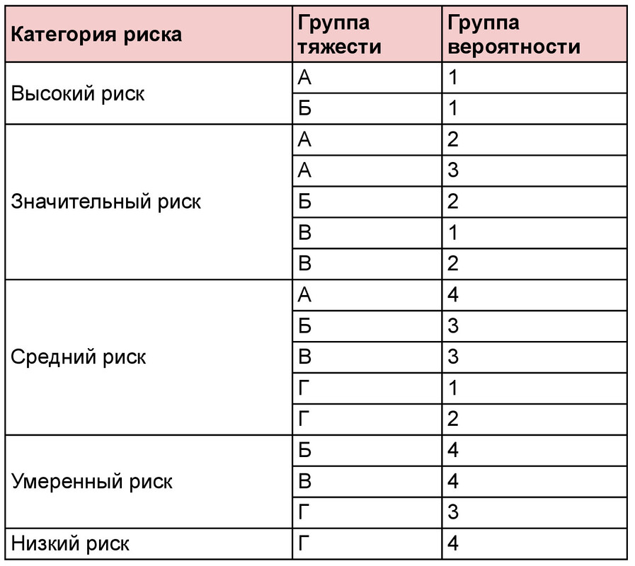 рис.4 рис.4