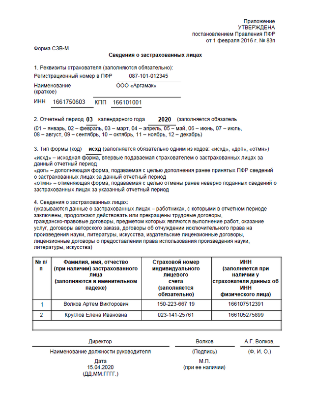 пример отчёта СЗВ-М пример отчёта СЗВ-М