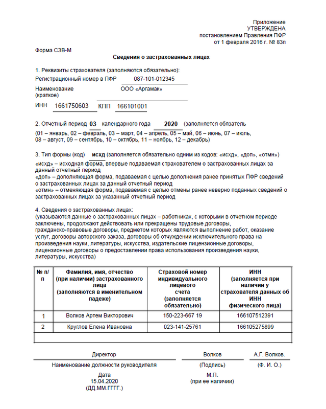 Сведения о застрахованных лицах СЗВ-М. Отчет в ПФР СЗВ-М. Форма ПФР СЗВ-М. Отчетности ПФР СЗВ. Сроки хранения сзв