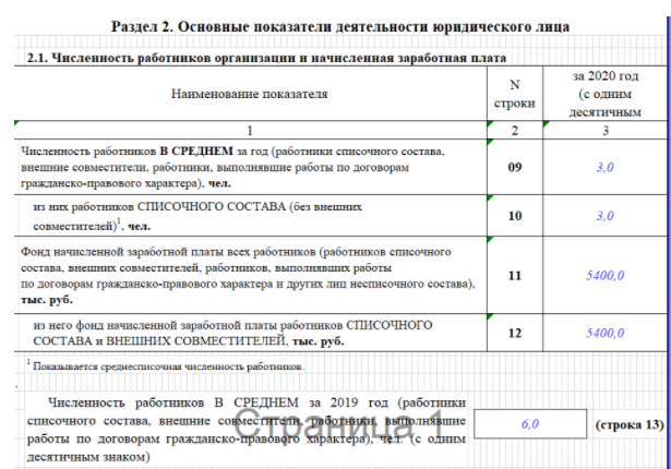 Раздел 2 формы МП-СП Раздел 2 формы МП-СП