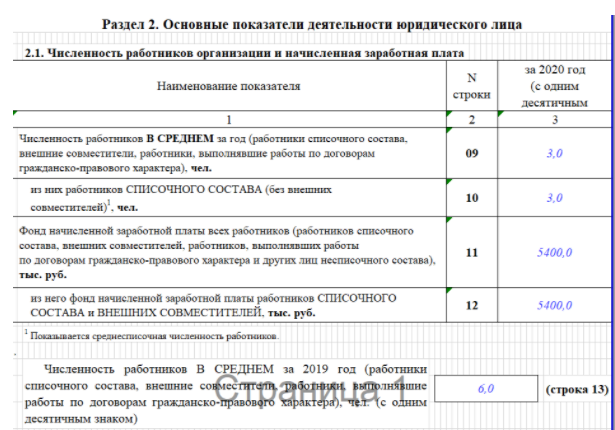 Раздел 2 формы МП-СП