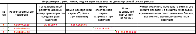 Образец заполнения приложения