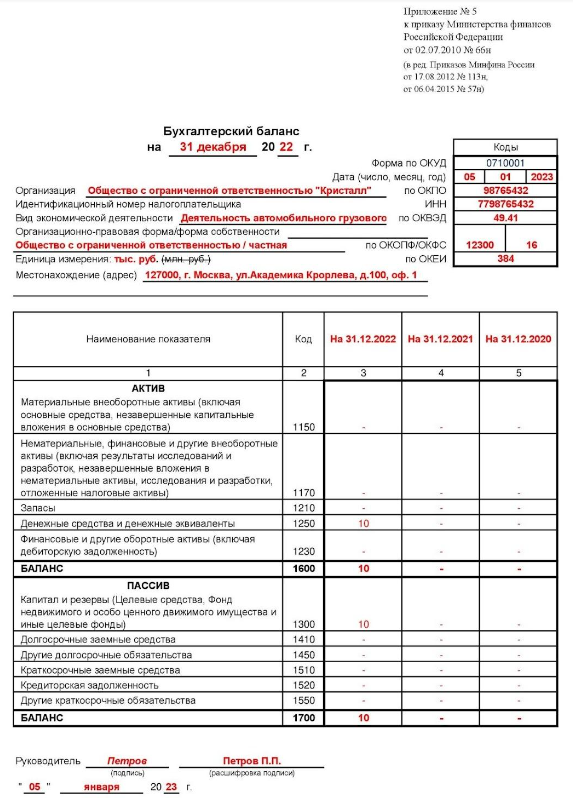 Нулевая бухотчётность — образец заполнения Нулевая бухотчётность — образец заполнения