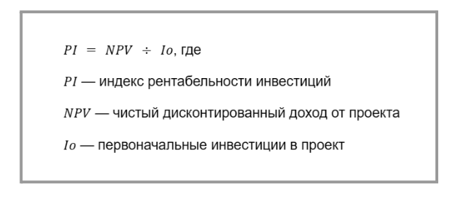 Индекс рентабельности инвестиций