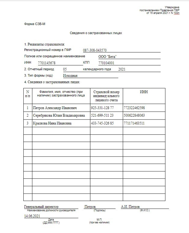 Образец заполнения новой формы СЗВ-М