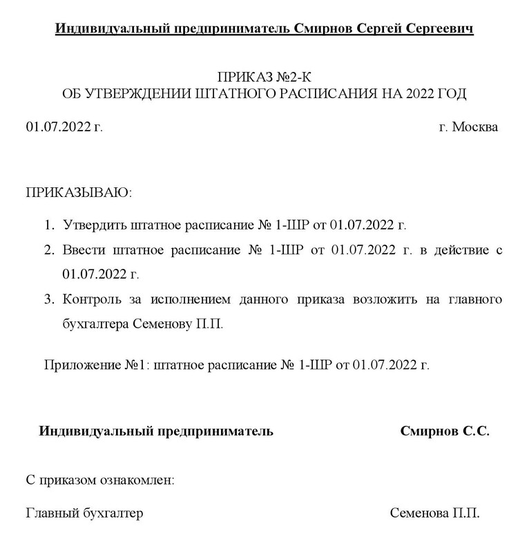 Как оформить сотрудника на работу в ИП официально: пошаговая инструкция —  «Моё Дело»