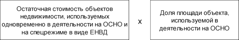 Формула расчета остаточной стоимости объектов недвижимости, которая относится к деятельности на ОСНО