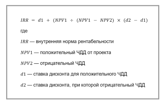 Внутренняя норма рентабельности
