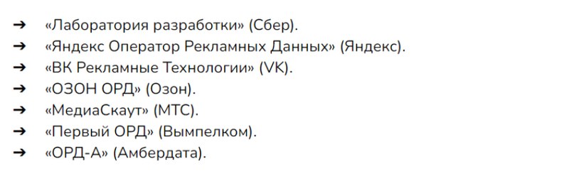 Список операторов рекламных данных Список операторов рекламных данных