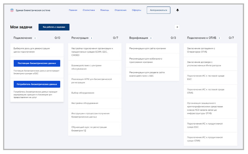 Как работать с ЕБС (2)