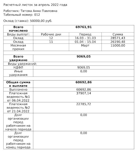 Образец расчётного листка за апрель 2022 года