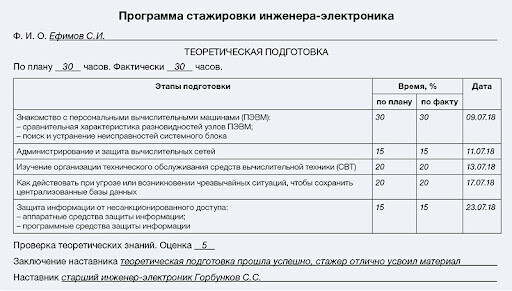 Образец индивидуального плана стажировки