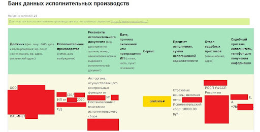 Пример информации о задолженности организации