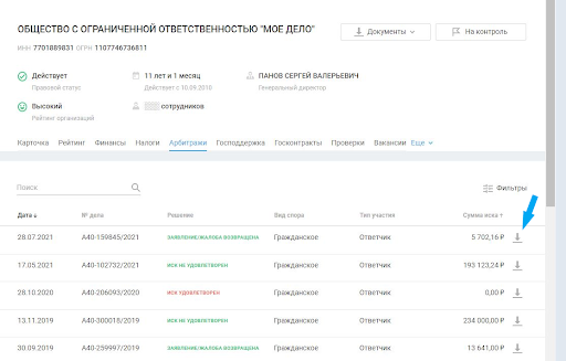 Отчёт проверки ООО «Моё дело» по арбитражным делам