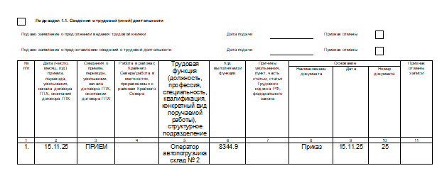Образец заполнения подраздела 1.1