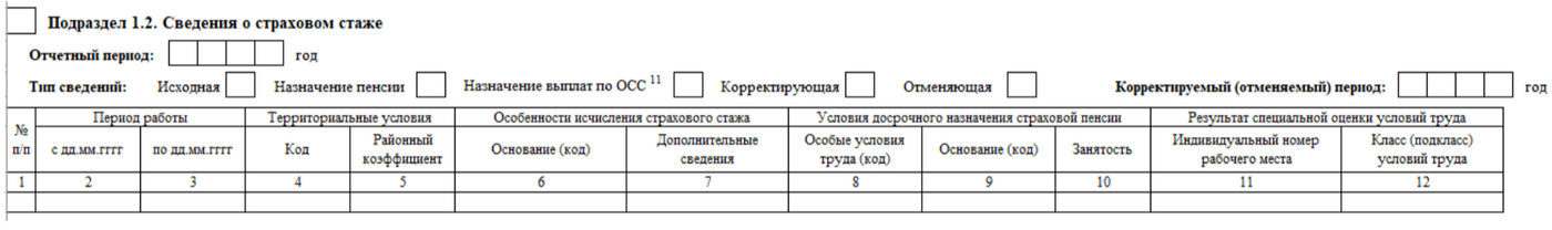 Подраздел 1.2 в форме ЕФС-1