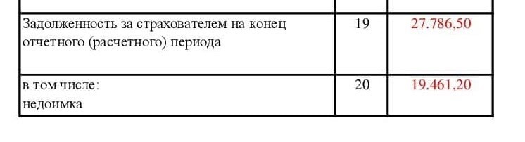Расчёт недоимки в 4-ФСС Расчёт недоимки в 4-ФСС