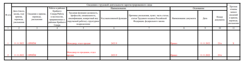 Образец корректировки СЗВ-ТД при исправлении должности сотрудника Образец корректировки СЗВ-ТД при исправлении должности сотрудника
