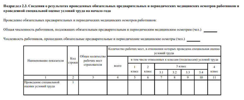 Подраздел 2.3