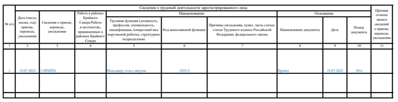 Образец заполнения информации о приёме в СЗВ-ТД Образец заполнения информации о приёме в СЗВ-ТД