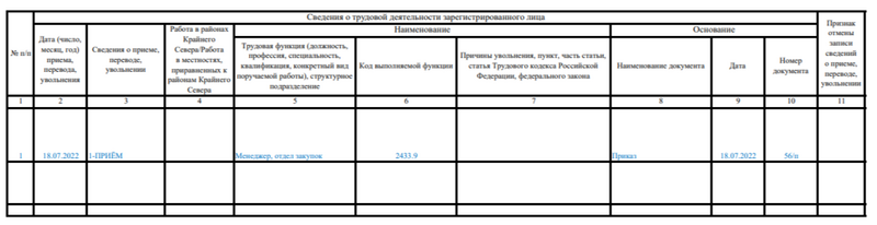 Образец заполнения информации о приёме в СЗВ-ТД