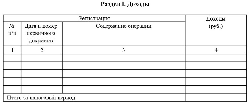 Книга патента образец заполнения