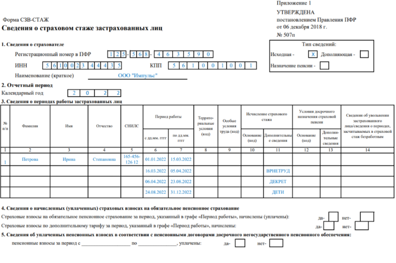 Образец заполнения формы СЗВ-СТАЖ при отпуске по беременности и родам Образец заполнения формы СЗВ-СТАЖ при отпуске по беременности и родам