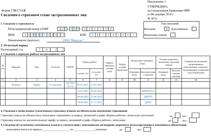 Сфр стаж за 2023 год. СЗВ-стаж и СЗВ-М. Сведения о страховом стаже застрахованных лиц СЗВ-стаж. Образец заполнения сзвм стаж. Структура отчета СЗВ стаж.