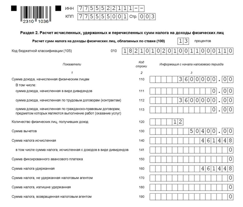 6 ндфл нулевая нужно ли сдавать 2023