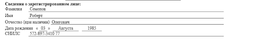Информация о зарегистрированном лице