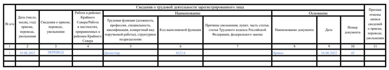 Образец заполнения 5 раздела СЗВ-ТД при переводе на постоянную работу