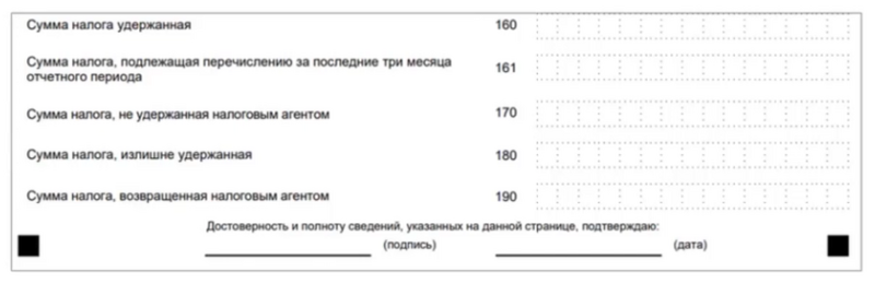 2 Раздел обновленного отчета