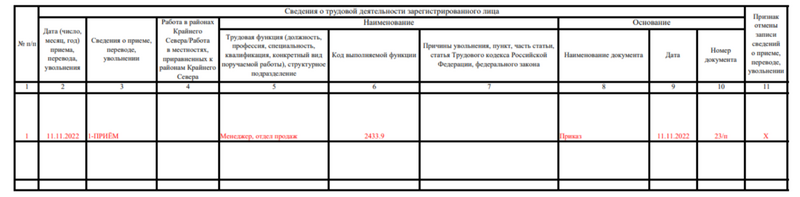 Образец корректировки СЗВ-ТД при отмене ранее внесённой записи Образец корректировки СЗВ-ТД при отмене ранее внесённой записи