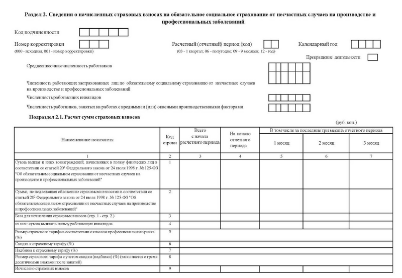 Изменения 4-ФСС с 2023 года: раздел 2 отчёта ЕФС-1