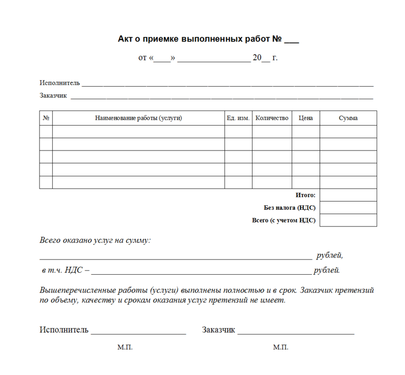 Акт о приемке выполненных работ