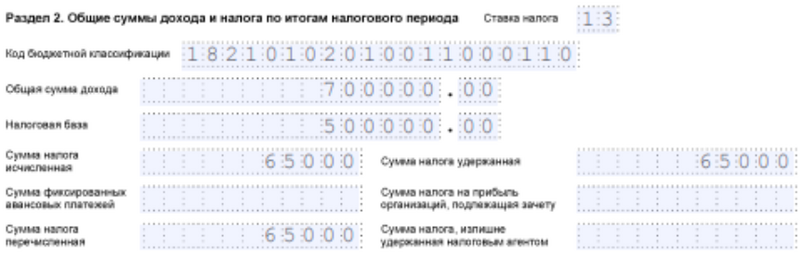 Образец заполнения раздела 2 справки