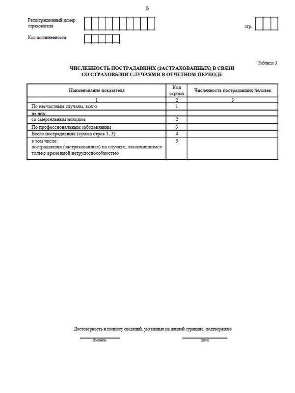 Образец 4-ФСС. 5 Образец 4-ФСС. 5