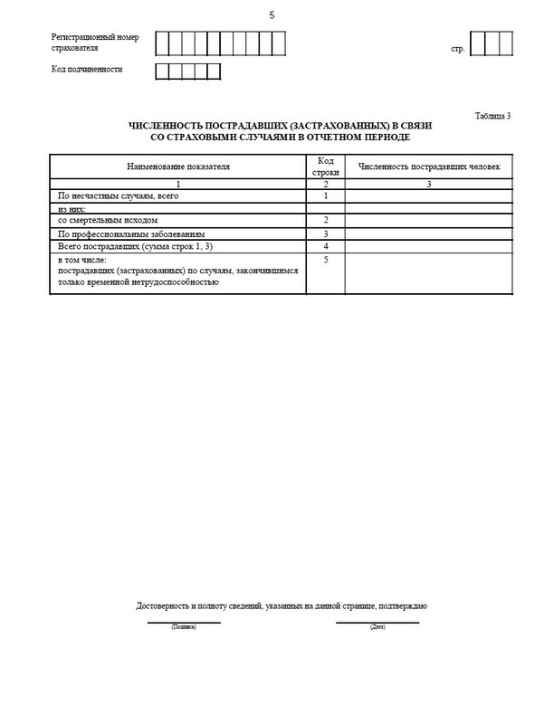 Образец 4-ФСС. 5