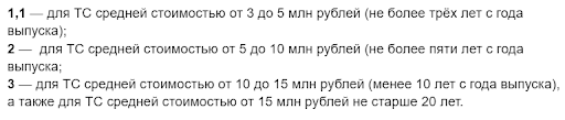 Порядок расчёта транспортного налога (2)